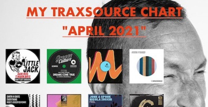 "Can't Get Enough" e una chart / selezione su Traxsource per ballare pensata da DAN:ROS